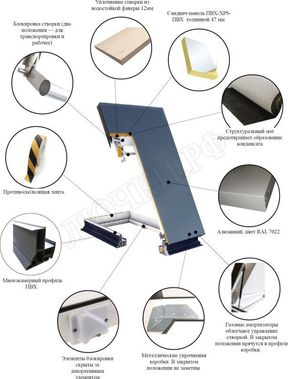 Люк для плоских крыш FAKRO DRL 860*1300 Люк для плоских крыш FAKRO DRL 860*1300