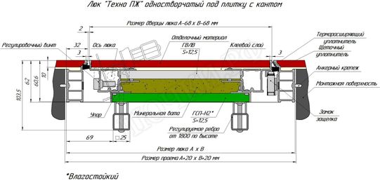 Люк-дверь под плитку Техно Противопожарный 850*1450 Люк-дверь под плитку Техно Противопожарный 850*1450