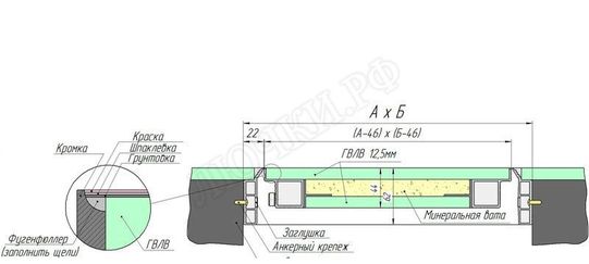 Люк-дверь под покраску Техно Противопожарный 2 створки 1800*1400 Люк-дверь под покраску Техно Противопожарный 2 створки 1800*1400