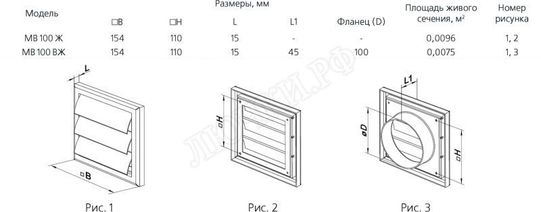 Решетка пластиковая МВ 100 Ж МВ 100 ВЖ кор. Решетка пластиковая МВ 100 Ж МВ 100 ВЖ кор.