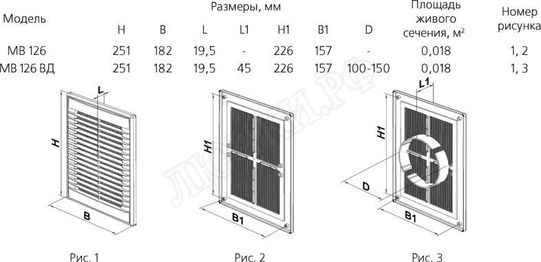 Решетка пластиковая Серия МВ 126 аВДс Решетка пластиковая Серия МВ 126 аВДс