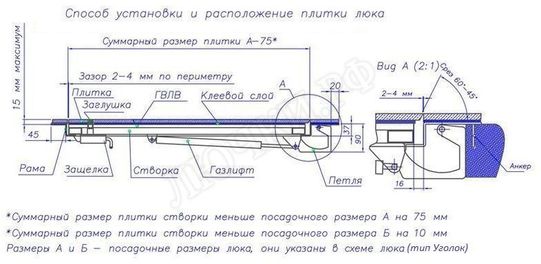 Напольный люк Невидимка-бюджет Напольный люк Невидимка-бюджет