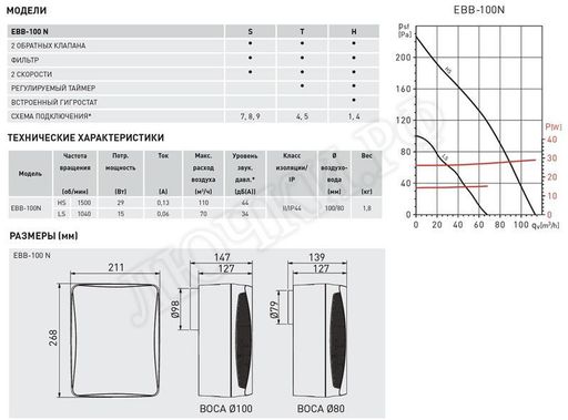 Вентилятор EBB-100N HT Вентилятор EBB-100N HT